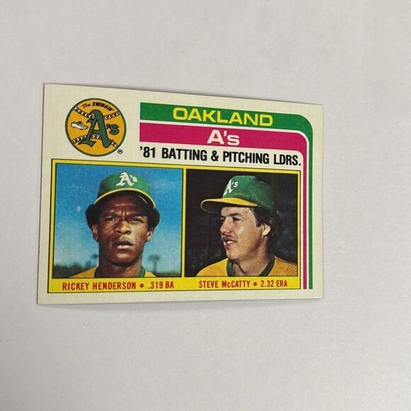 1982 topps 's leaders rickey henderson #156 mint condition rare - Picture 2 of 3
